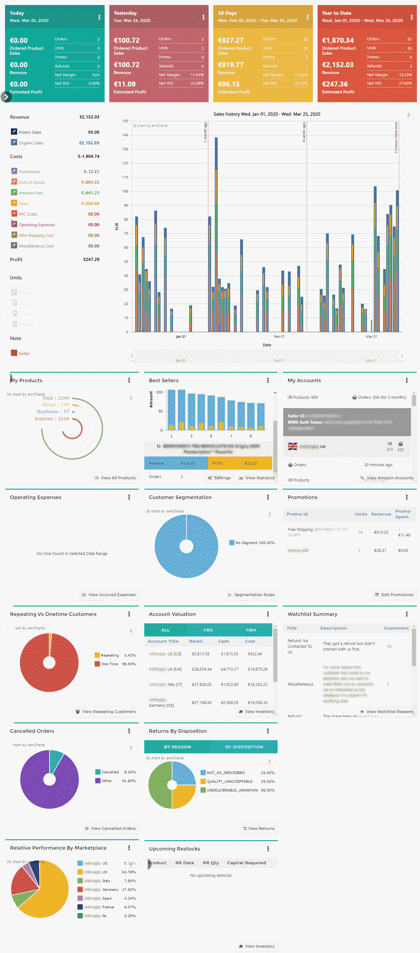 The Marketplace Dashboard | SellerLegend Knowledge Base